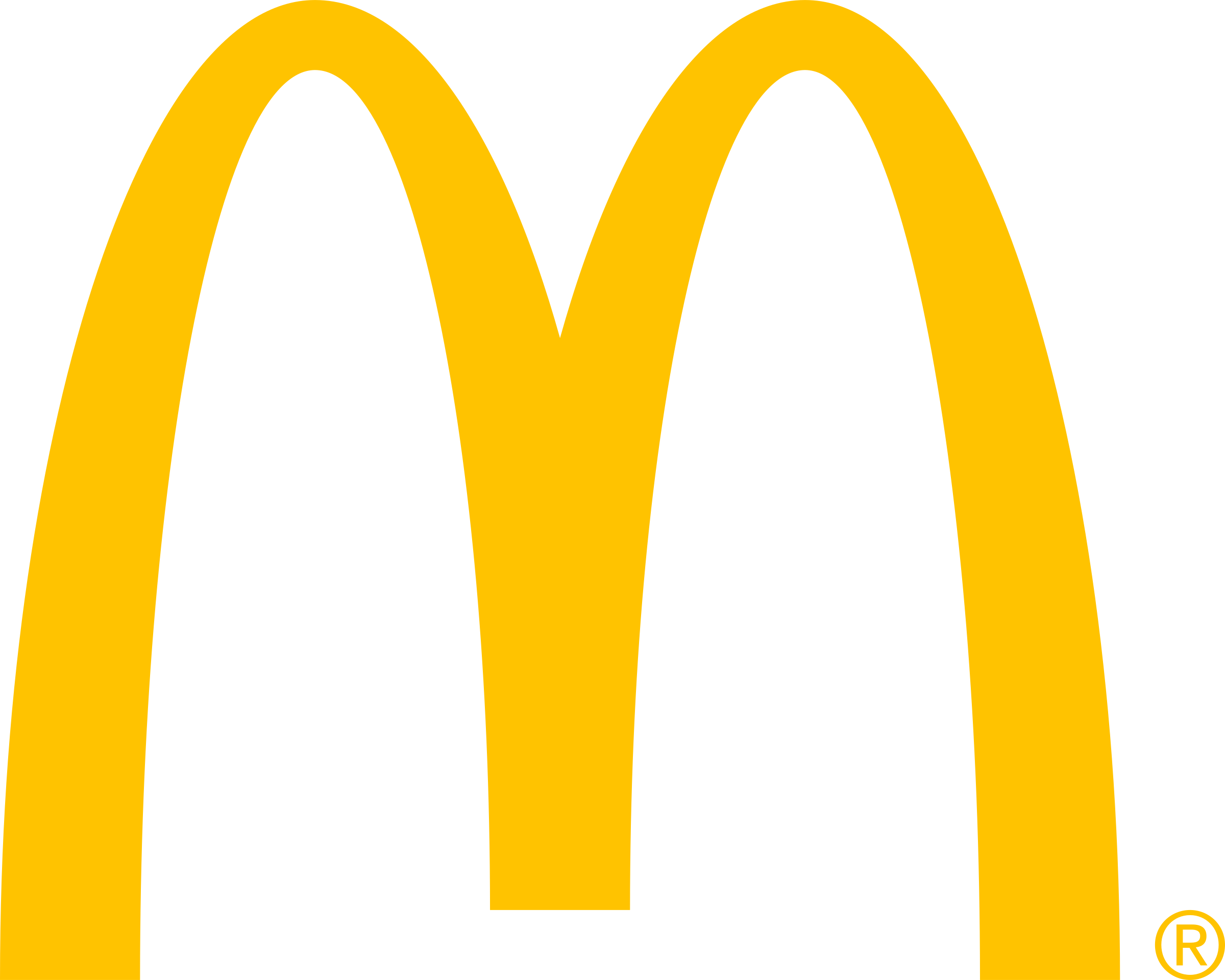 MCD